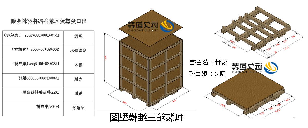 <a href='http://tg1.e-west21.net'>买球平台</a>的设计需要考虑流通环境和经济性